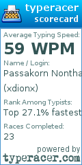 Scorecard for user xdionx
