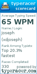 Scorecard for user xdjoseph
