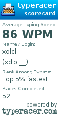 Scorecard for user xdlol__