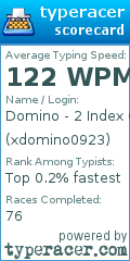 Scorecard for user xdomino0923