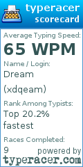 Scorecard for user xdqeam