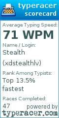 Scorecard for user xdstealthlv