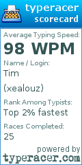 Scorecard for user xealouz