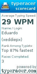 Scorecard for user xeddiepx