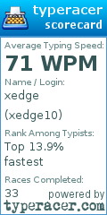 Scorecard for user xedge10