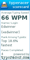 Scorecard for user xedwinner