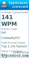 Scorecard for user xelaadryth