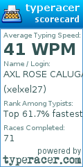 Scorecard for user xelxel27