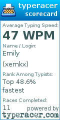 Scorecard for user xemkx