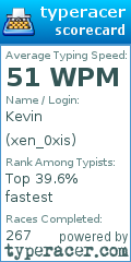 Scorecard for user xen_0xis