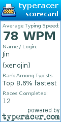 Scorecard for user xenojin