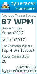 Scorecard for user xenon2017