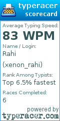 Scorecard for user xenon_rahi