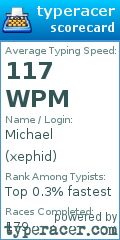 Scorecard for user xephid