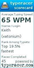 Scorecard for user xetonium