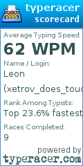 Scorecard for user xetrov_does_touch_typing