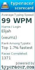 Scorecard for user xeumz