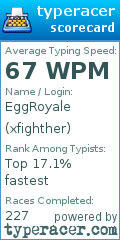 Scorecard for user xfighther