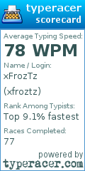 Scorecard for user xfroztz