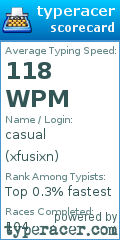 Scorecard for user xfusixn