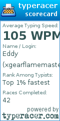 Scorecard for user xgearflamemasterx