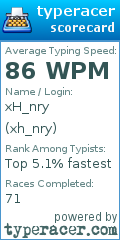 Scorecard for user xh_nry