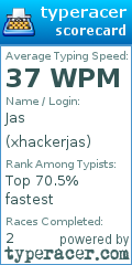 Scorecard for user xhackerjas
