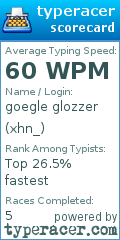 Scorecard for user xhn_