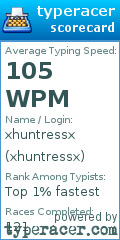 Scorecard for user xhuntressx