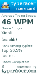 Scorecard for user xiaolib