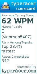 Scorecard for user xiaomao5487