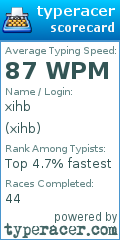 Scorecard for user xihb