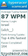 Scorecard for user xilch__