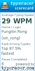 Scorecard for user xin_rong