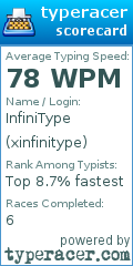 Scorecard for user xinfinitype