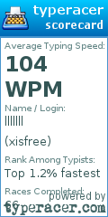 Scorecard for user xisfree