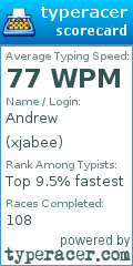 Scorecard for user xjabee