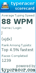 Scorecard for user xjdx