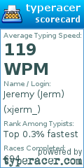 Scorecard for user xjerm_