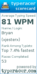 Scorecard for user xjesterx