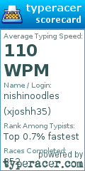 Scorecard for user xjoshh35