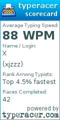 Scorecard for user xjzzz