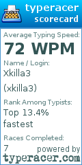 Scorecard for user xkilla3
