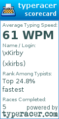 Scorecard for user xkirbs