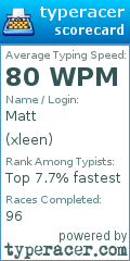 Scorecard for user xleen