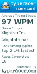 Scorecard for user xlightntrenx
