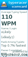 Scorecard for user xlikely1
