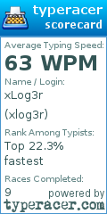 Scorecard for user xlog3r