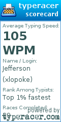 Scorecard for user xlopoke