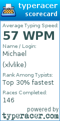 Scorecard for user xlvlike